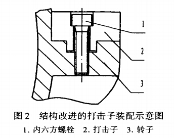 結構改進的打擊子裝配示意圖